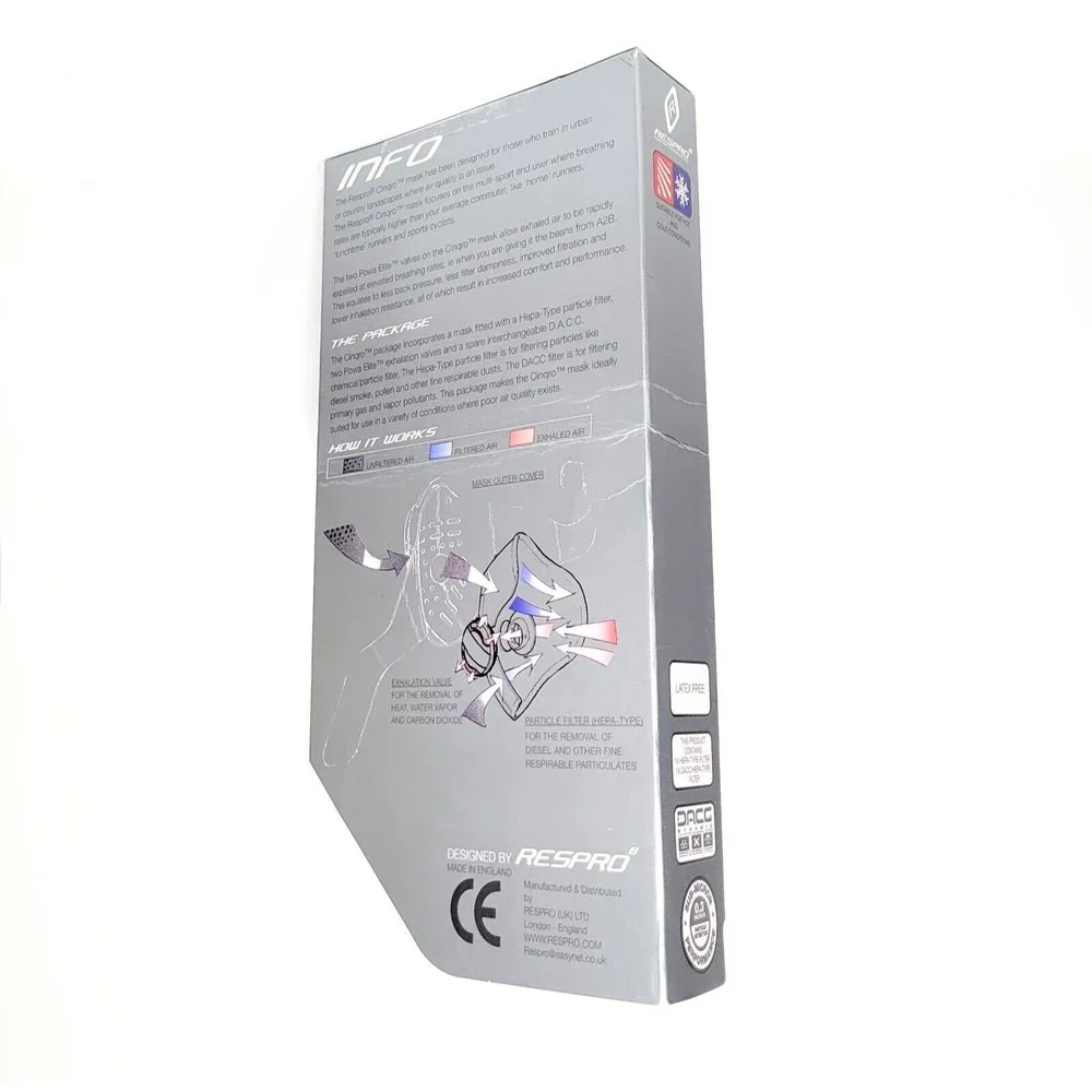 Cinqro respro filtration